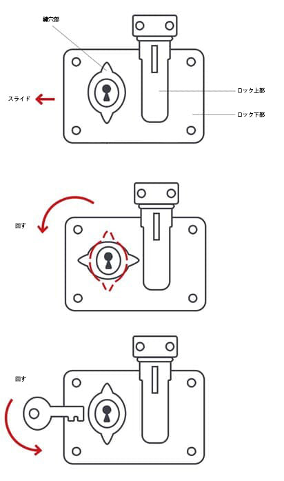 オーナーズガイド - ケースのお手入れ | グローブ・トロッター 公式